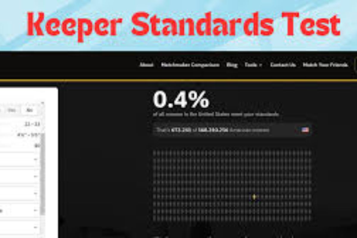 Keeper Standards Test